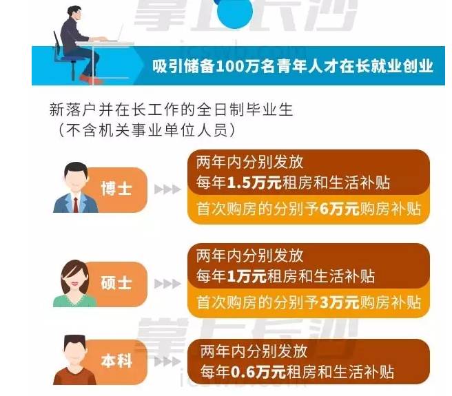 人才新政.jpg