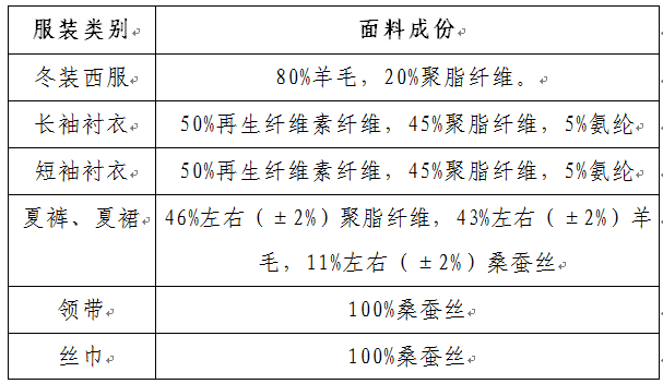 微信截图_20200727090143.png