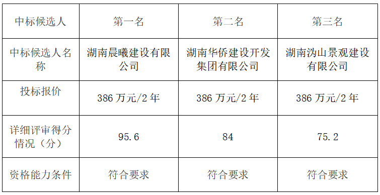 微信截图_20201113091344.png