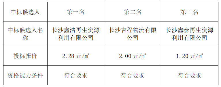 微信截图_20201119165545.png
