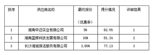 表1.jpg