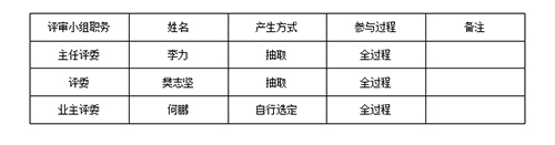 表2.jpg