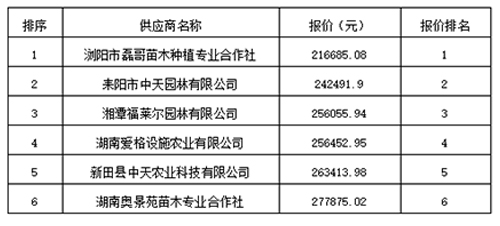 表格01.jpg