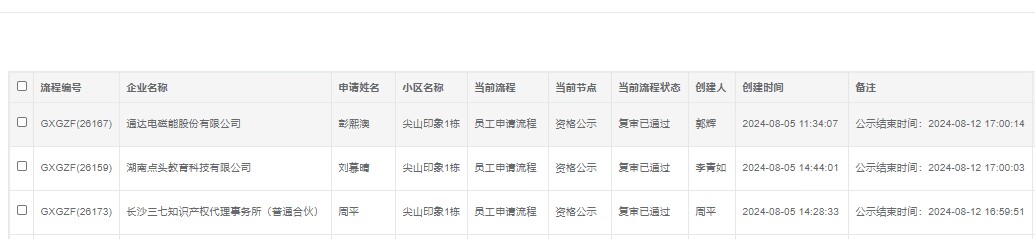 尖山印象1号栋.png
